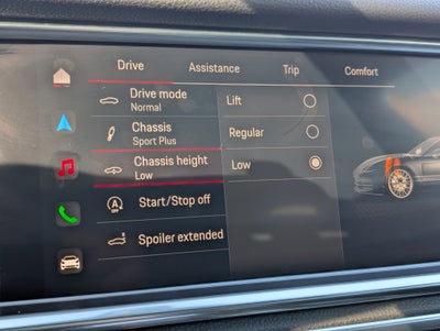 2022 Porsche Panamera Sport Turismo 4S