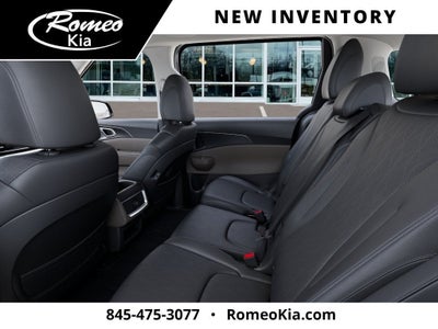 2027 Kia Carnival LXS