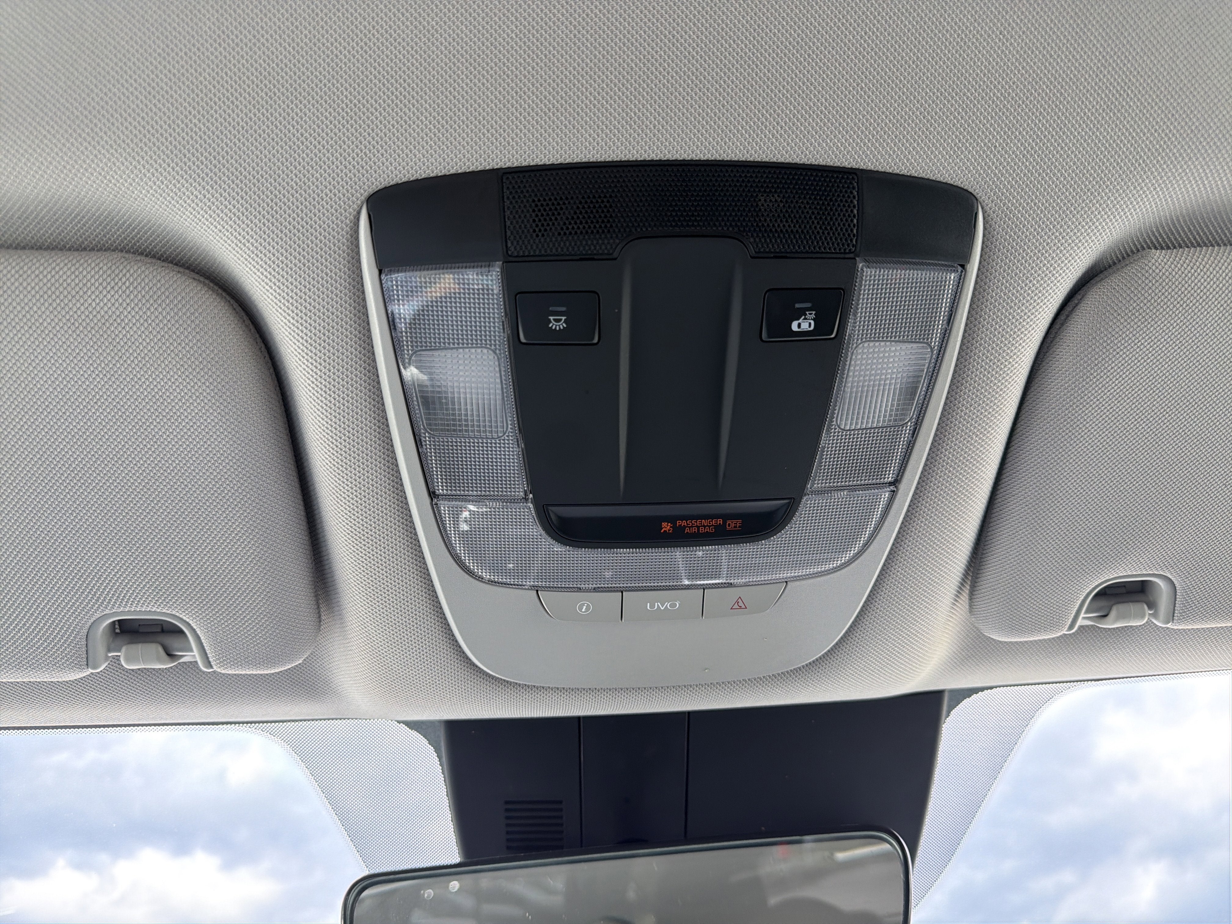 2021 Kia Sorento EX