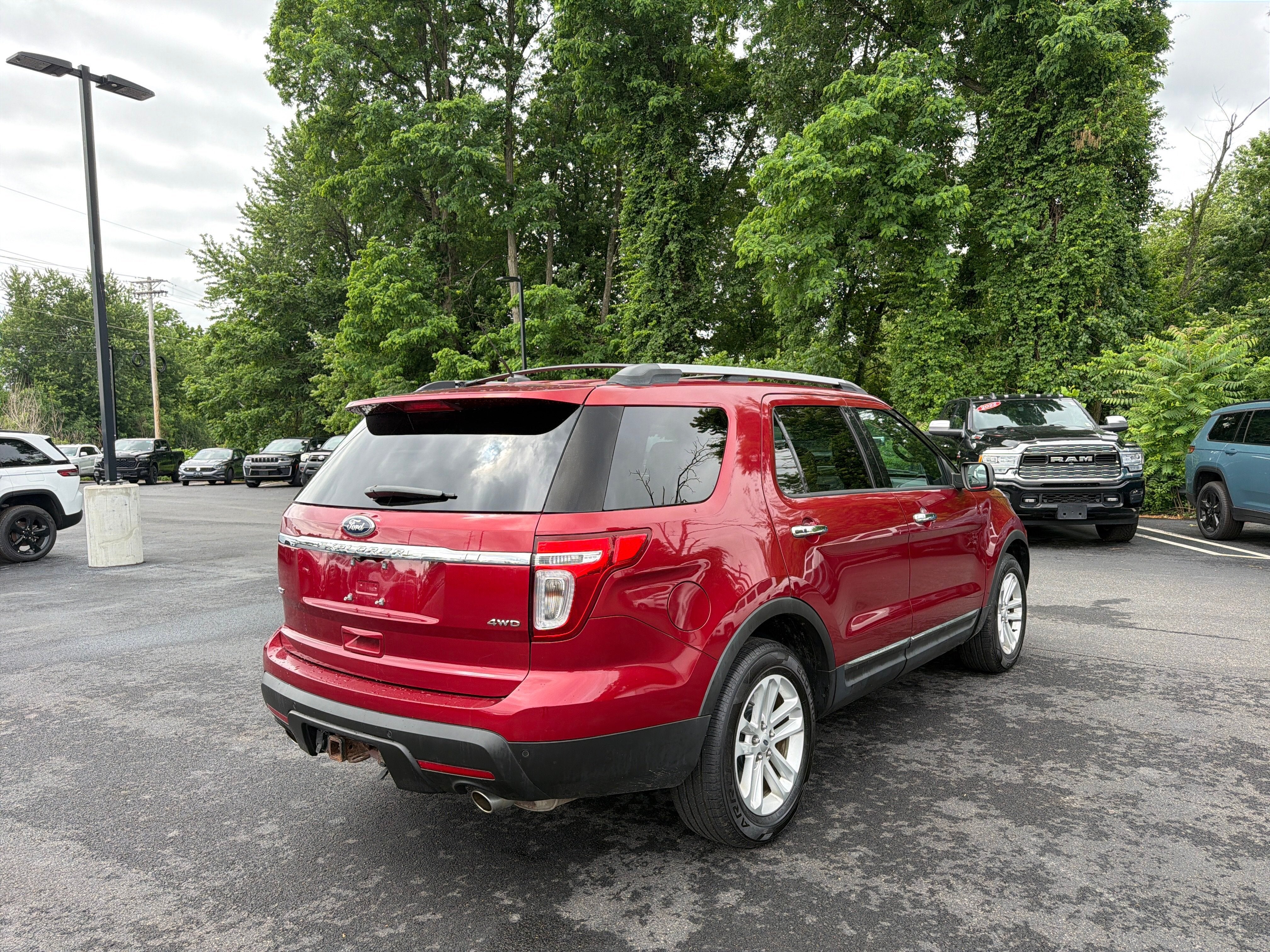 2015 Ford Explorer XLT