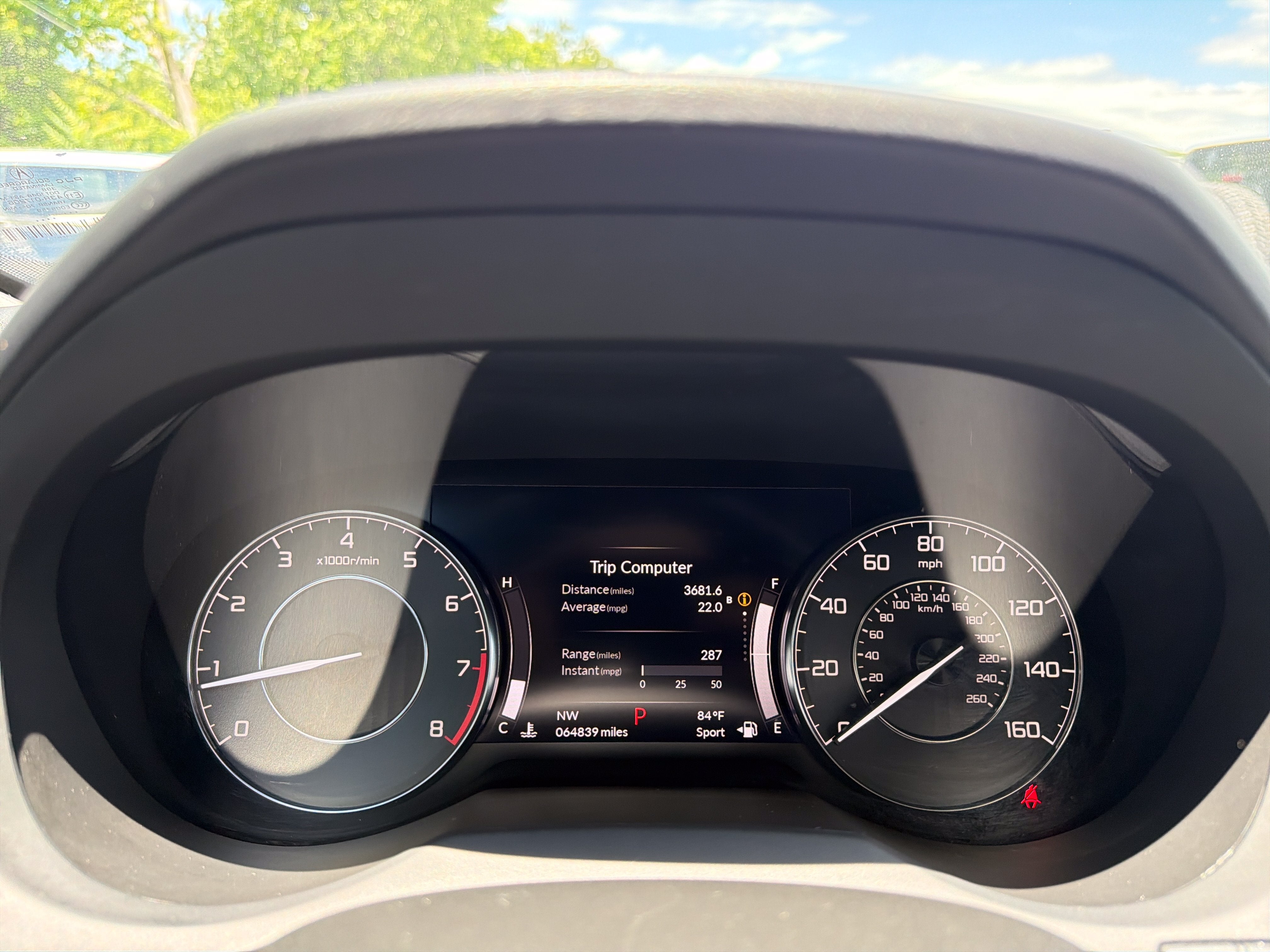 2021 Acura RDX Technology Package